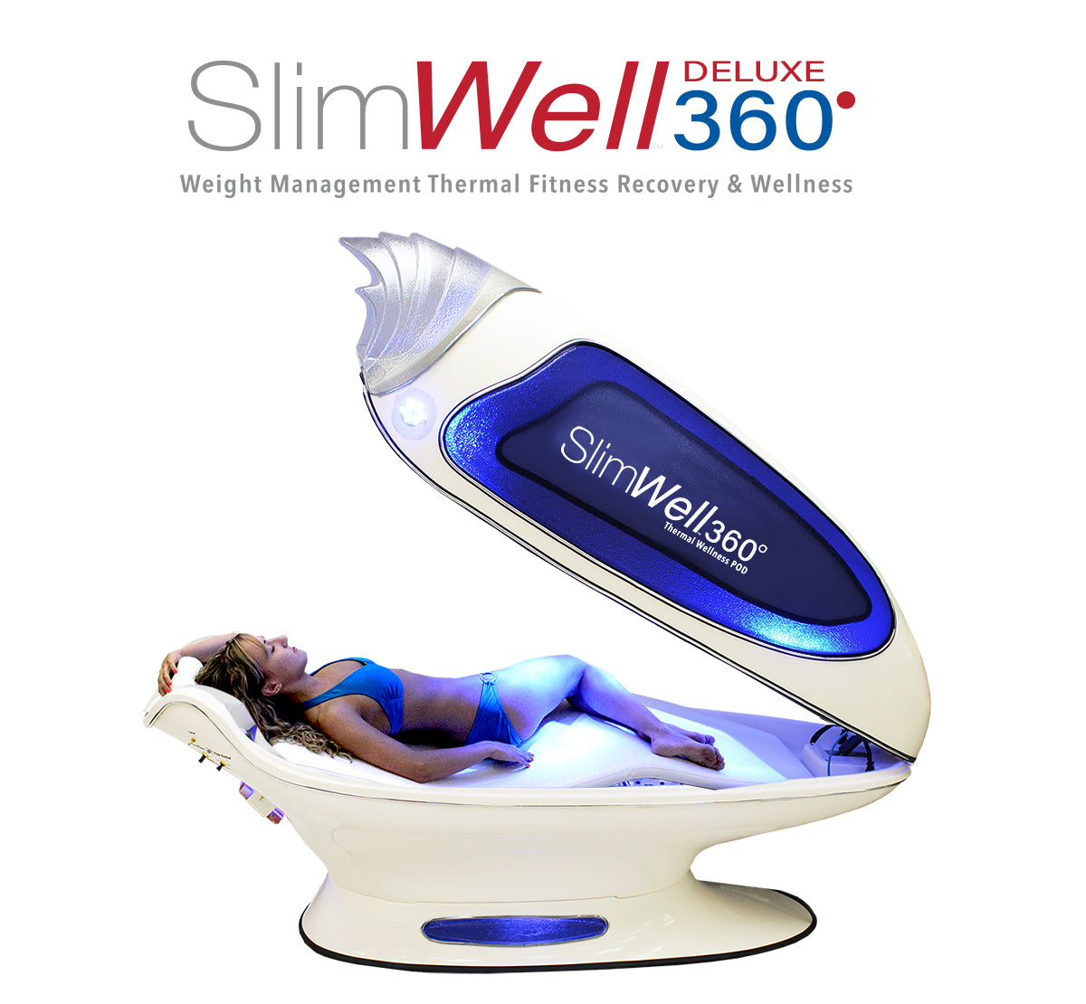 SlimWell™ 360°