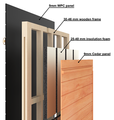 SaunaWellness™ WellPro 18 - Indoor Sauna