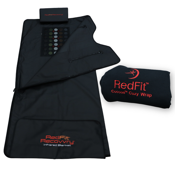 RedFit™ Recovvry™ Infrared Sauna Blanket  – Holiday Bundle