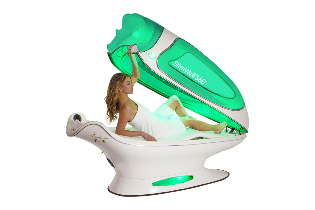 SlimWell™ 360°