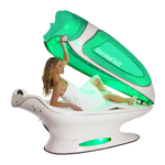 SlimWell™ 360°