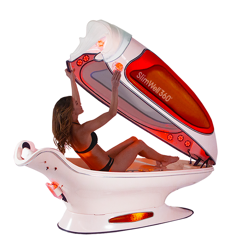 SlimWell™ 360°