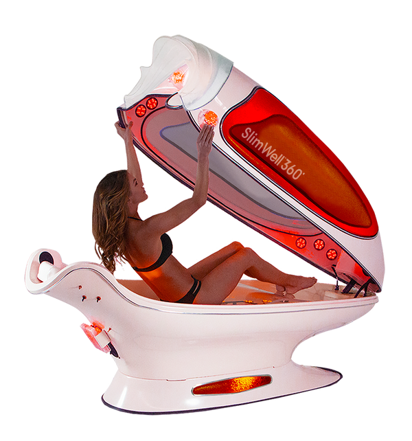 SlimWell™ 360°
