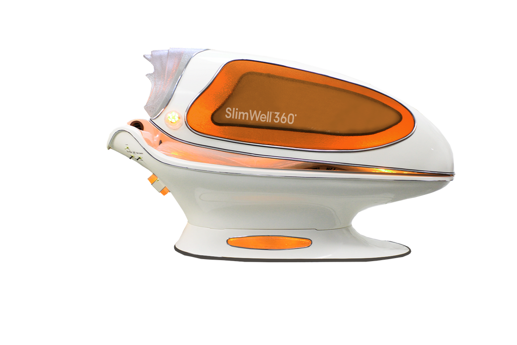 SlimWell™ 360°