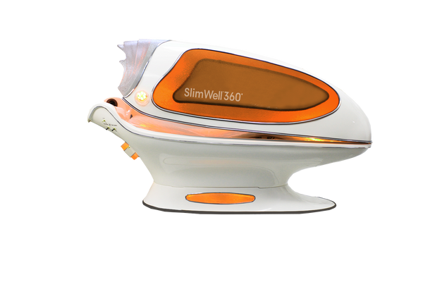 SlimWell™ 360°