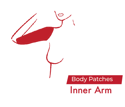 RedFit™ Body Patches