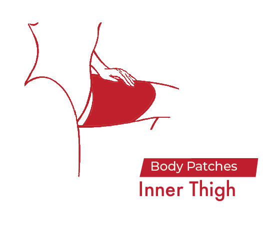 RedFit™ Body Patches